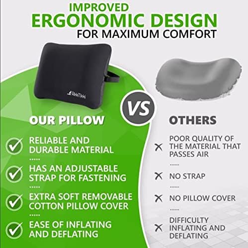 RikkiTikki Inflatable Camp Backpacking Pillow Ultralight - Back Lumbar Inflatable Travel Pillow - Camping Pillow Compressible – Portable Blow Up Air Pillow – Hiking Hammock Compact (Pure Black)