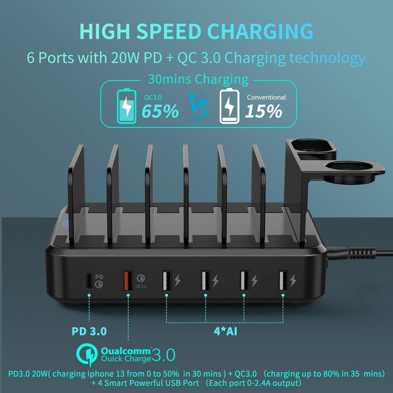 ockered Charging Station for Multiple Devices with 6 USB Fast Ports and 8 Short Mixed Cables