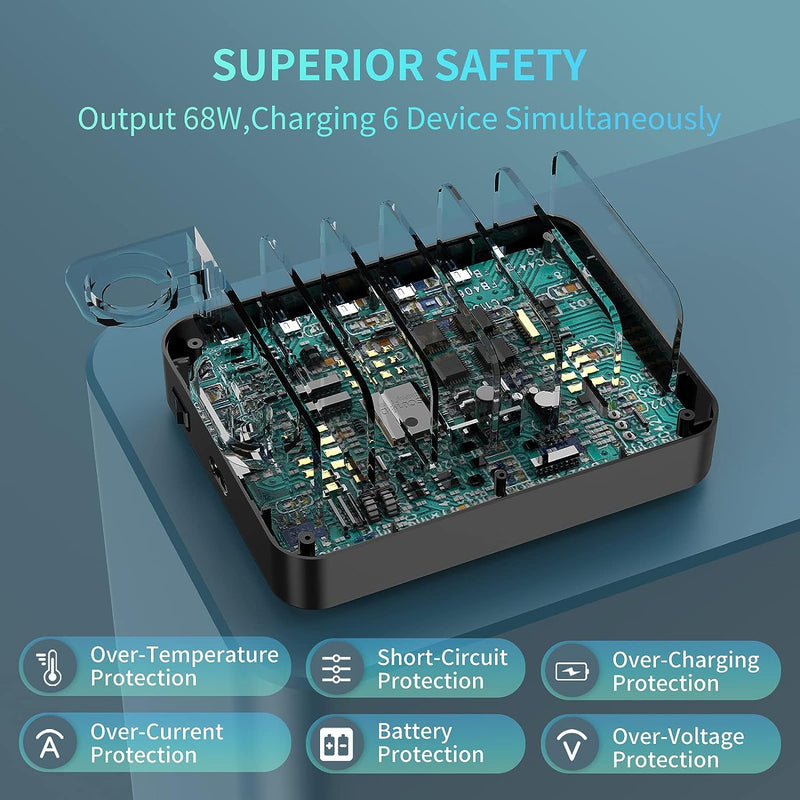 ockered Charging Station for Multiple Devices with 6 USB Fast Ports and 8 Short Mixed Cables