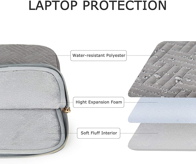 Laptop Sleeve,BAGSMART Laptop Cover Compatible with 13-13.3 inch Notebook,MacBook Air,MacBook Pro 14 Inch,Computer,Water Repellent Protective Case with Pocket,Grey